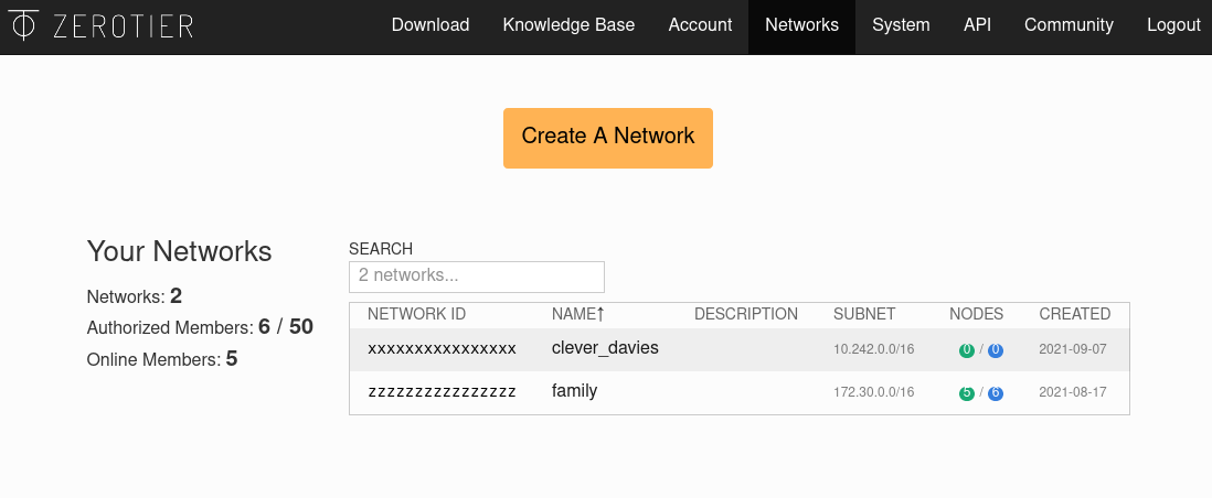 zerotier-networks